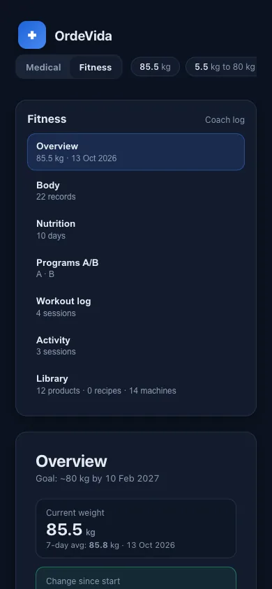 Fitness overview with current weight, calories, protein and a weight trend chart, on a phone