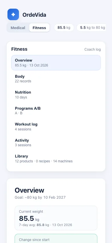 Fitness overview with current weight, calories, protein and a weight trend chart, on a phone